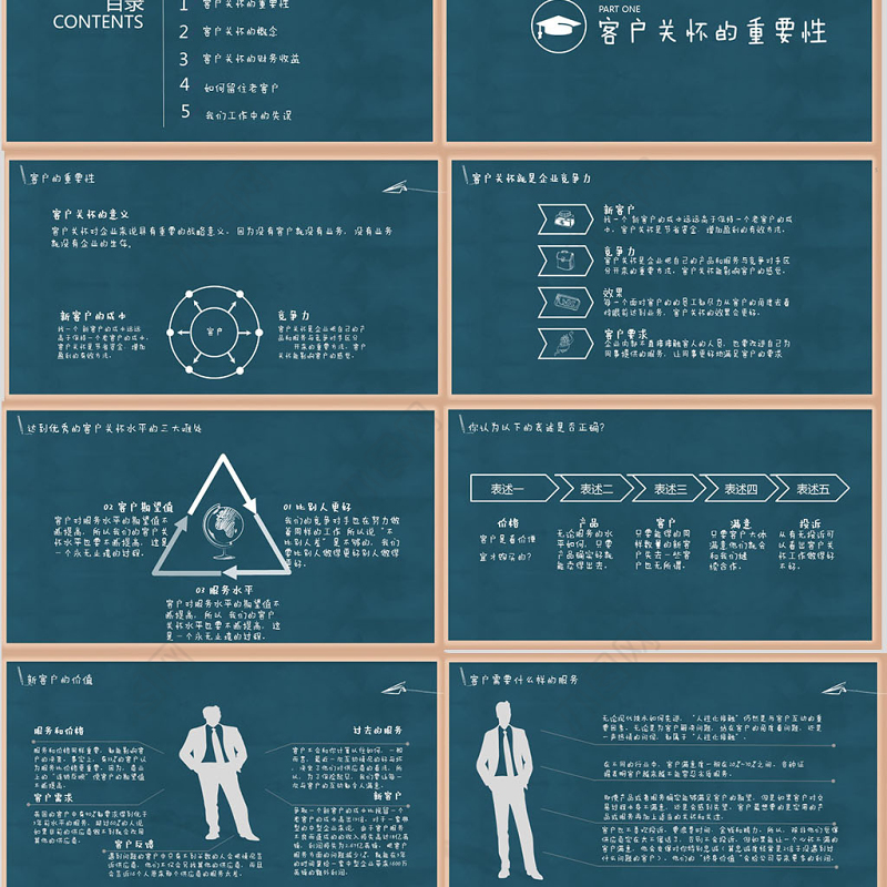 客服技能培训ppt