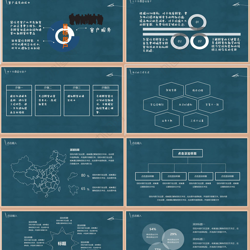 客服技能培训ppt