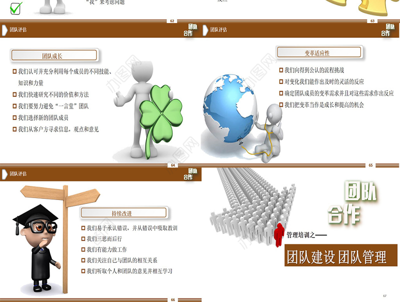 团队建设服务礼仪培训PPT模板