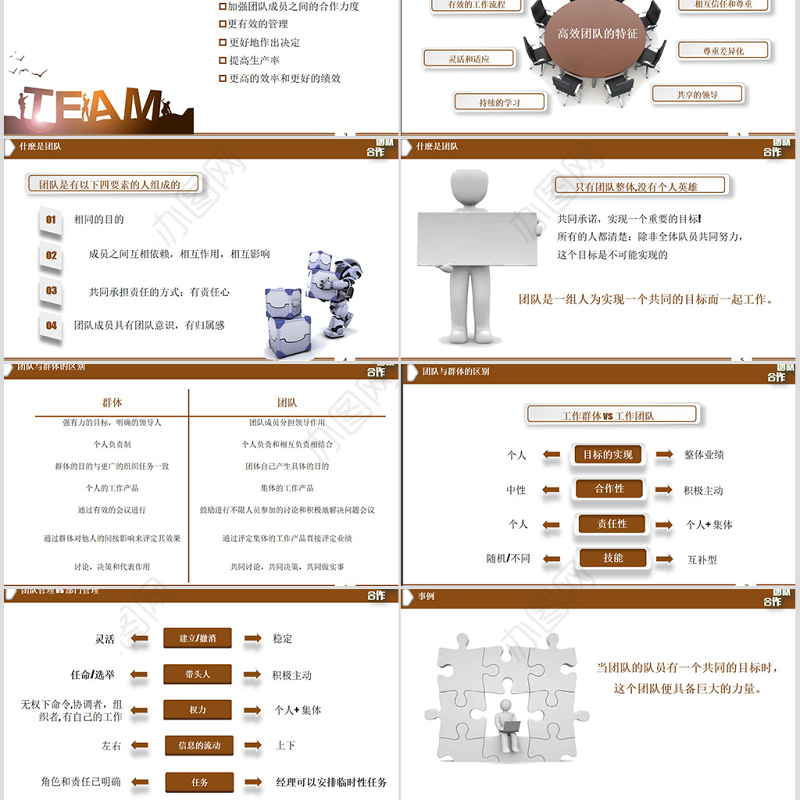 团队建设服务礼仪培训PPT模板