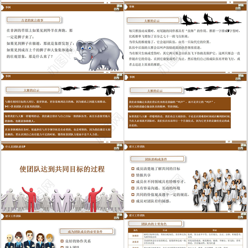 团队建设服务礼仪培训PPT模板