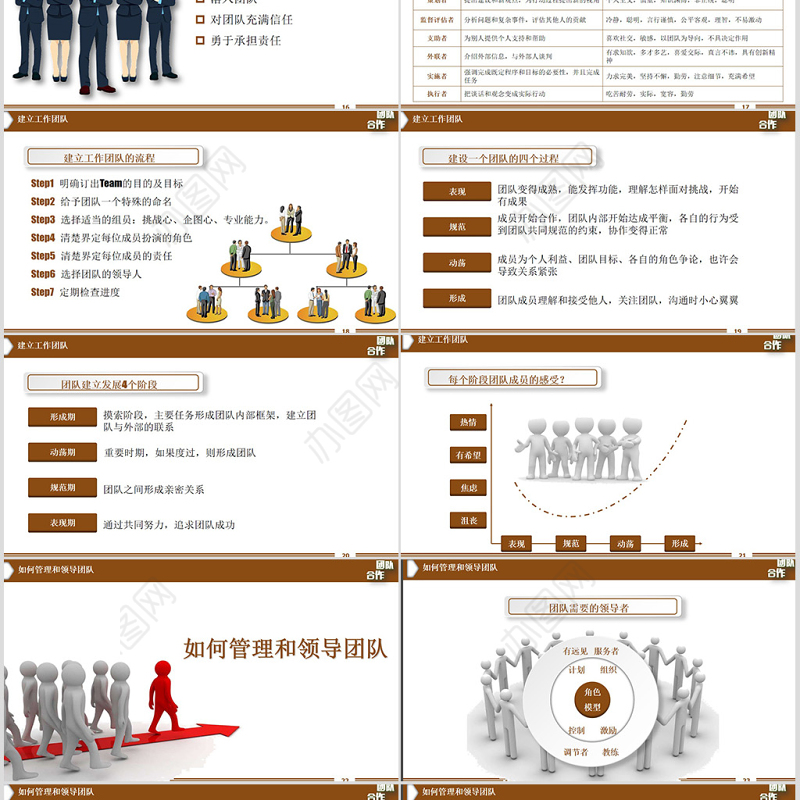 团队建设服务礼仪培训PPT模板