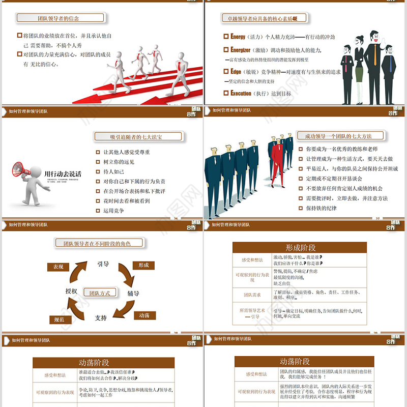 团队建设服务礼仪培训PPT模板