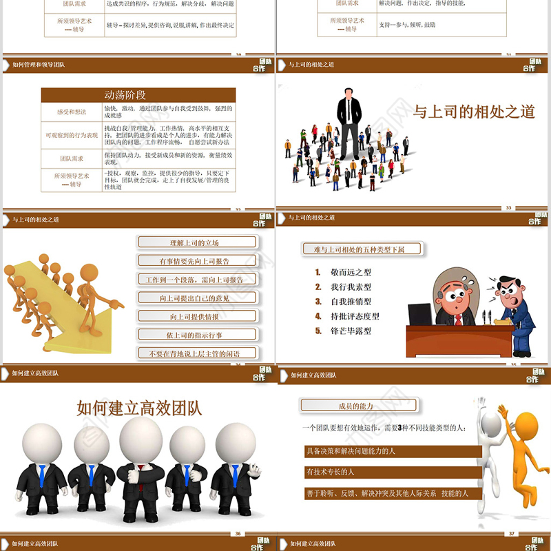 团队建设服务礼仪培训PPT模板