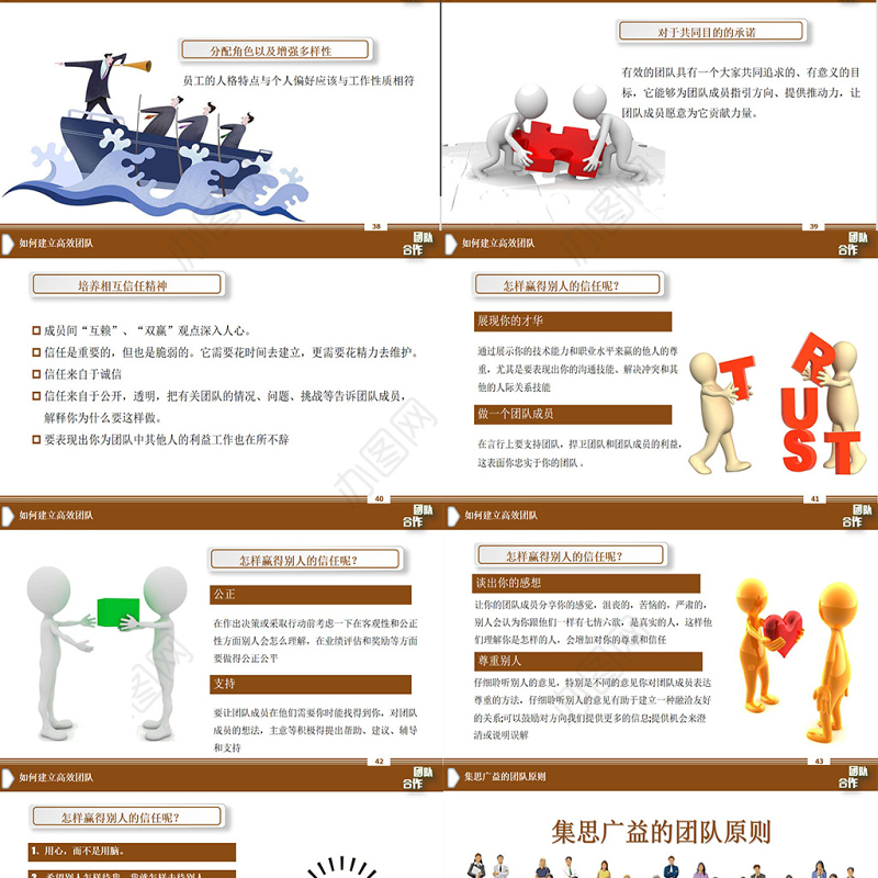 团队建设服务礼仪培训PPT模板