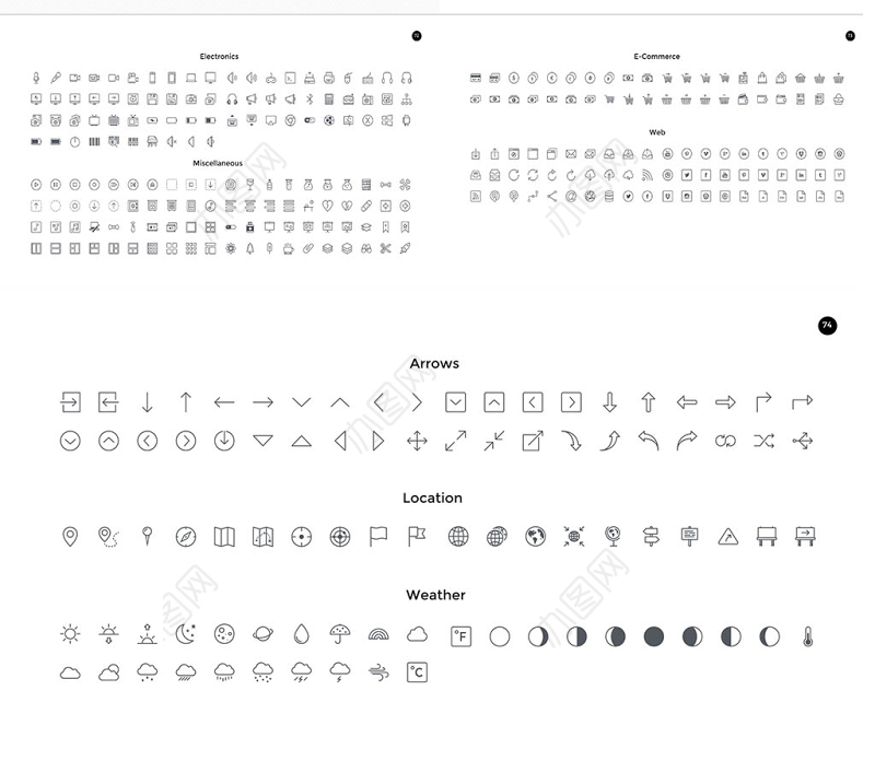 欧美白色简约公司介绍产品介绍商务通用ppt模板幻灯片