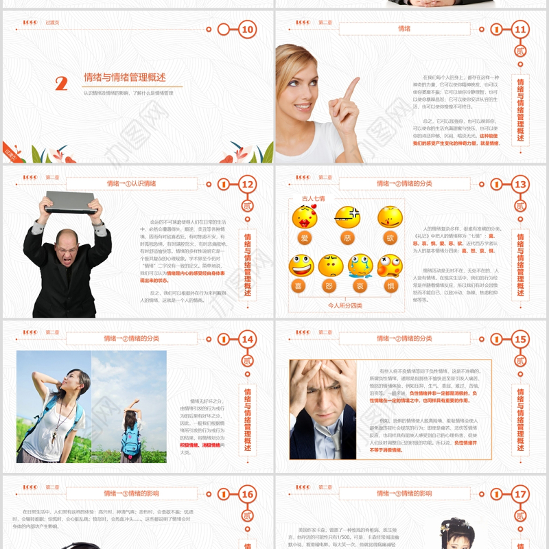 企业员工情绪管理培训指南PPT模板幻灯片
