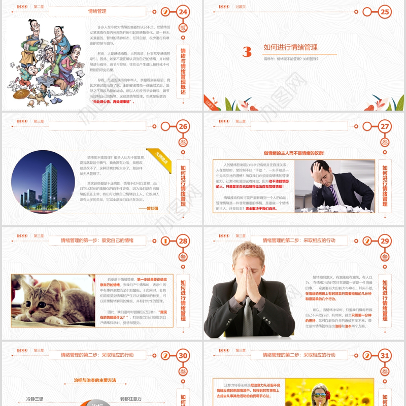 企业员工情绪管理培训指南PPT模板幻灯片