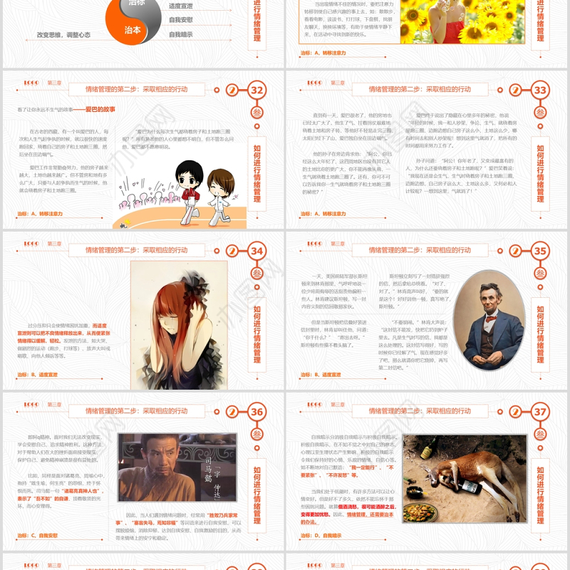 企业员工情绪管理培训指南PPT模板幻灯片