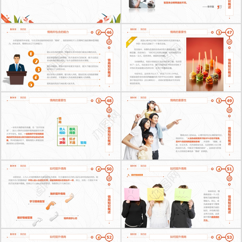 企业员工情绪管理培训指南PPT模板幻灯片