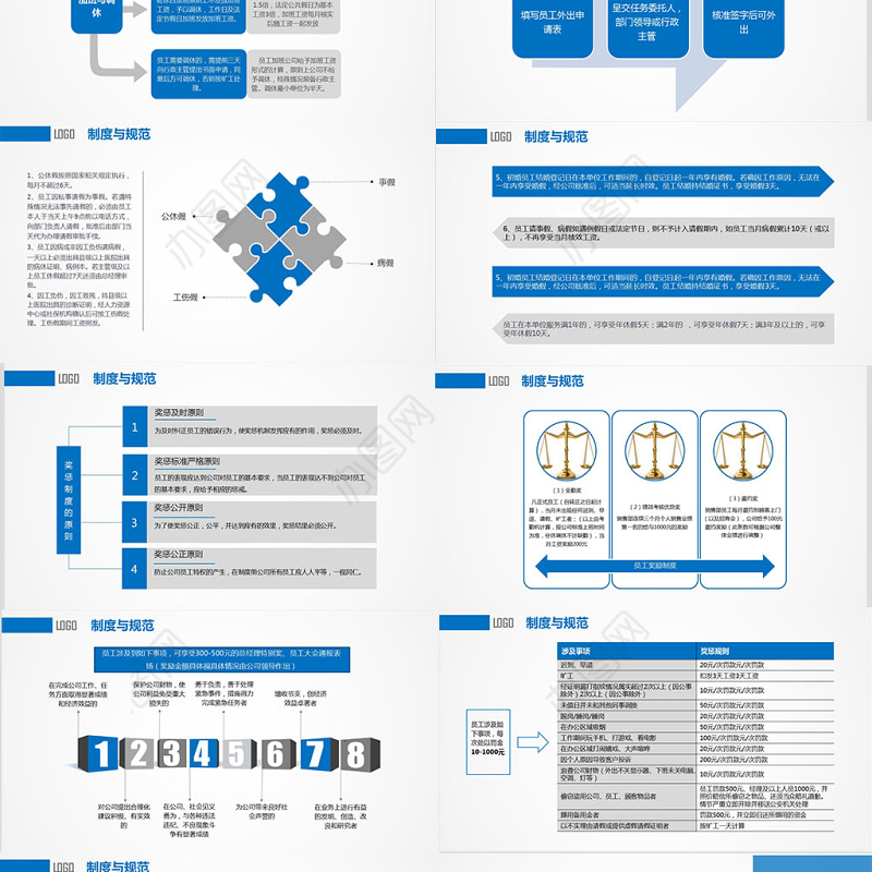 新员工入职培训通用ppt模板幻灯片