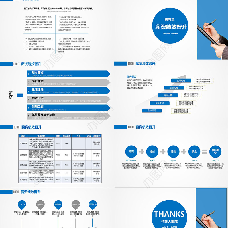 新员工入职培训通用ppt模板幻灯片