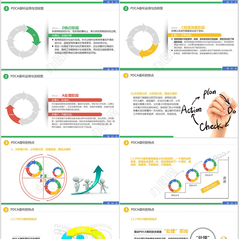 PDCA循环品管圈工作方法服务礼仪培训案例分析ppt