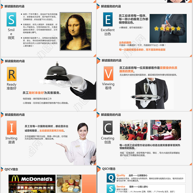原创服务质量管理提升酒店服务礼仪培训PPT