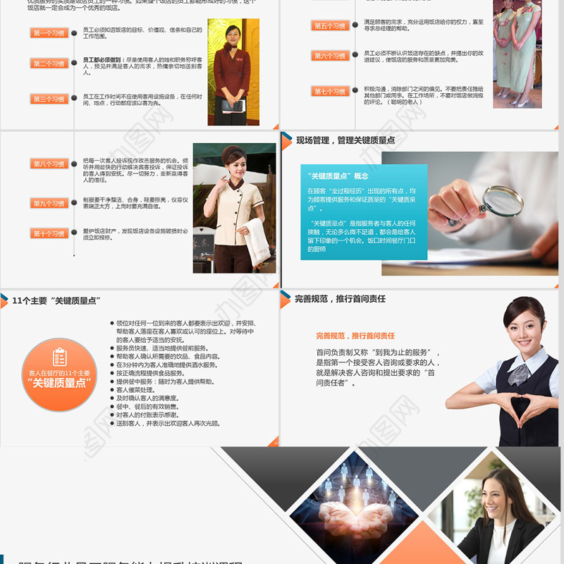 原创服务质量管理提升酒店服务礼仪培训PPT