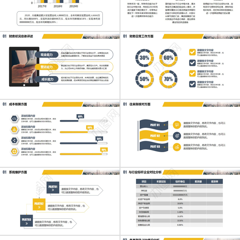 2021财务分析年终报告PPT企业财务报表管理年终总结报告模板