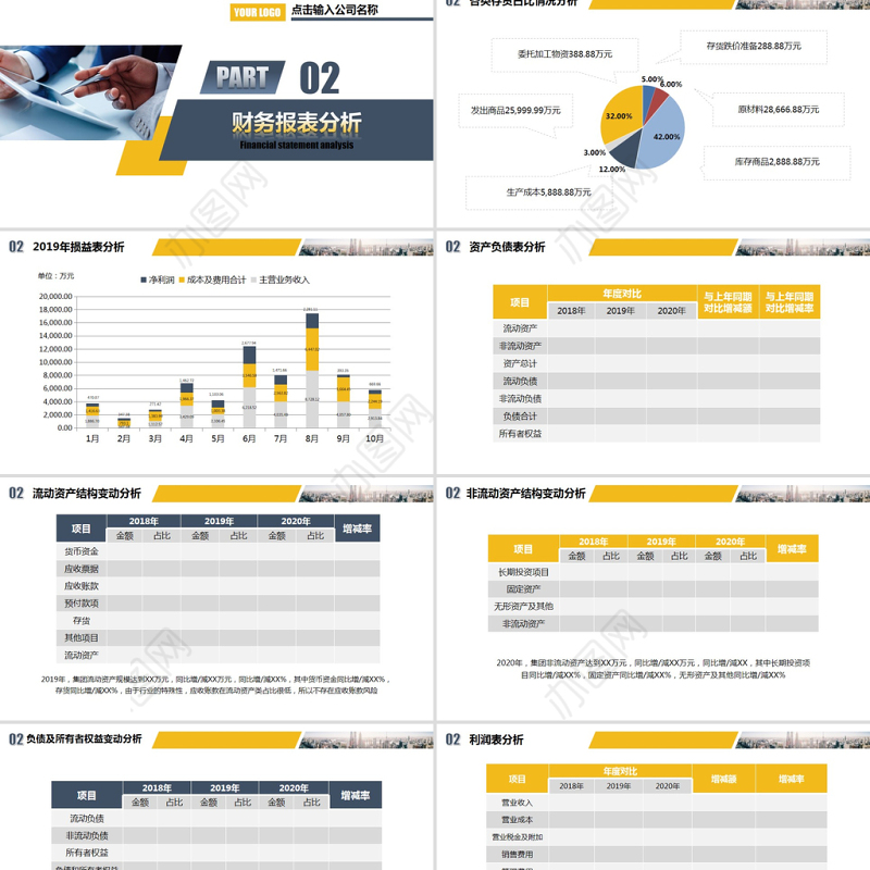 2021财务分析年终报告PPT企业财务报表管理年终总结报告模板