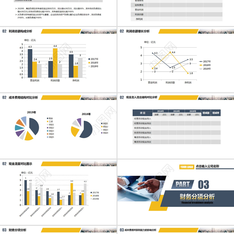 2021财务分析年终报告PPT企业财务报表管理年终总结报告模板