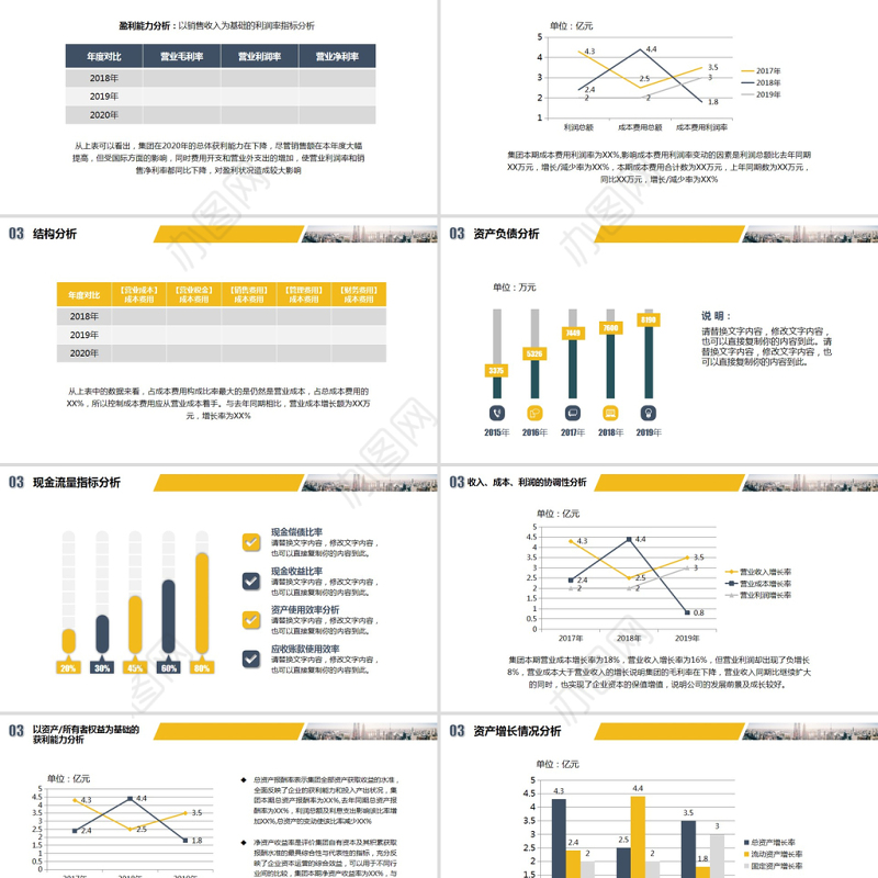 2021财务分析年终报告PPT企业财务报表管理年终总结报告模板