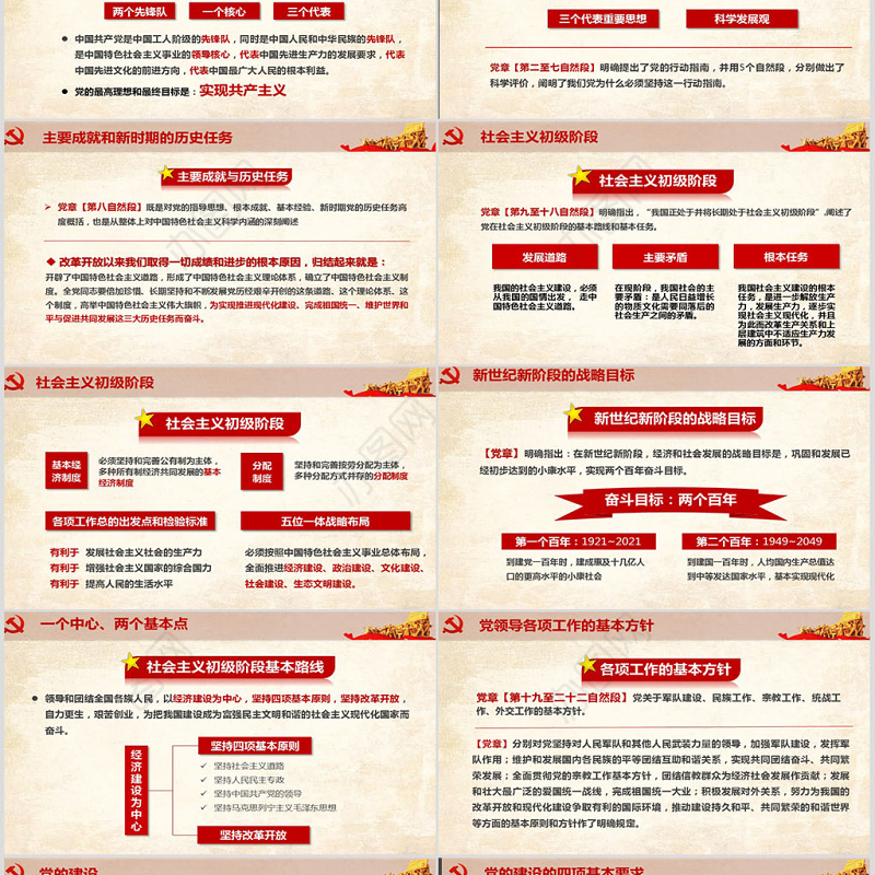 中国共产党章程（2012年修改版本）学习解读党章党课ppt