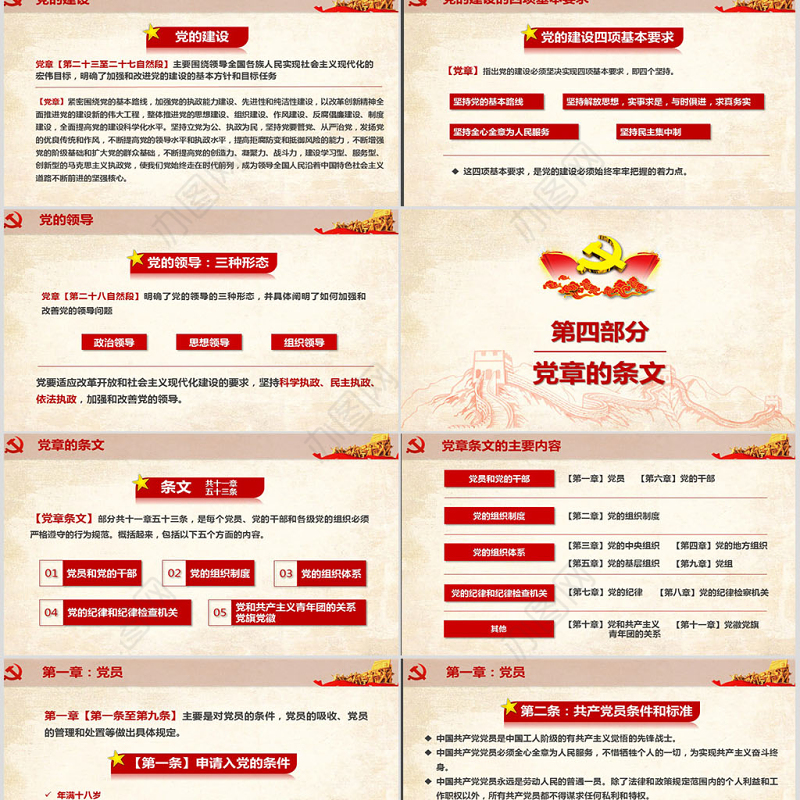 中国共产党章程（2012年修改版本）学习解读党章党课ppt