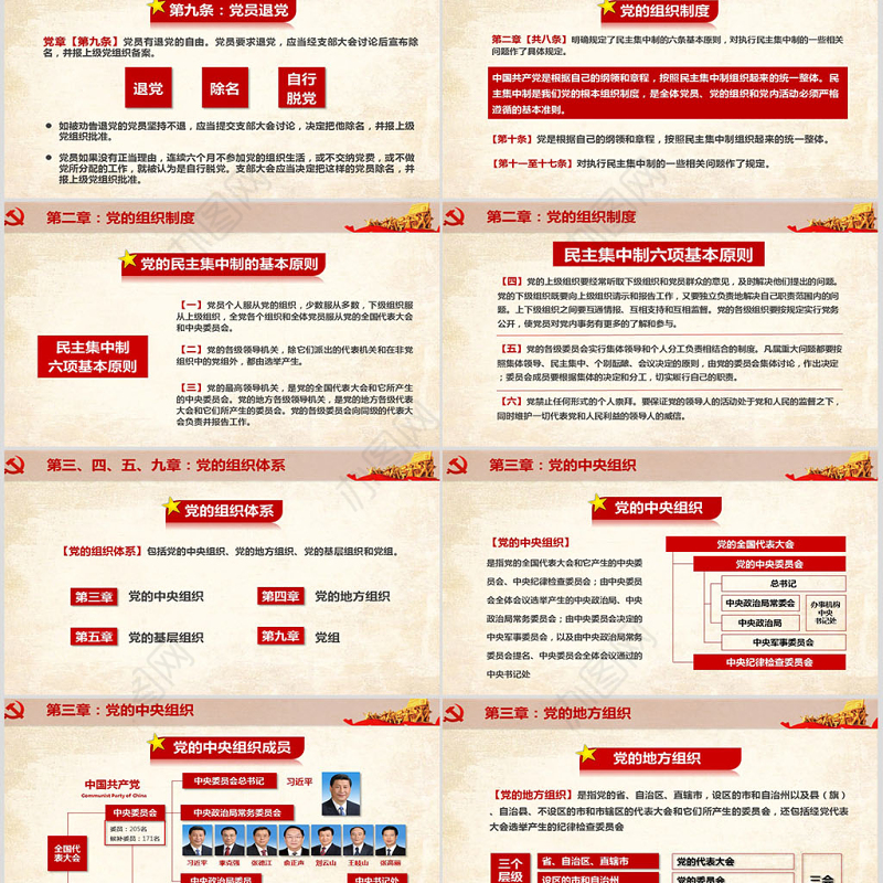 中国共产党章程（2012年修改版本）学习解读党章党课ppt