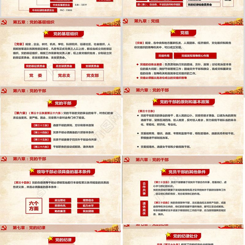 中国共产党章程（2012年修改版本）学习解读党章党课ppt