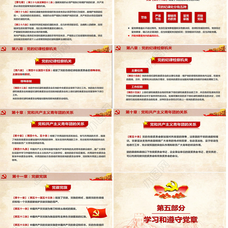 中国共产党章程（2012年修改版本）学习解读党章党课ppt