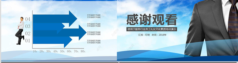 服务企业商务礼仪培训课件ppt模板