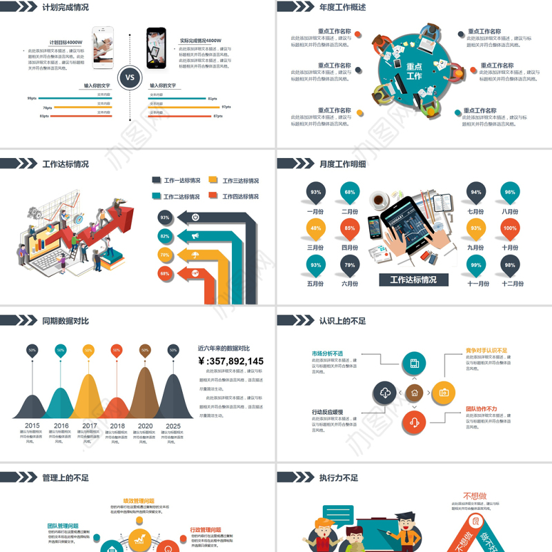 2021年工作总结汇报工作计划PPT模板