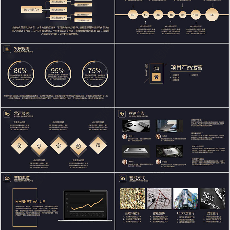 高端商业计划书创业融资计划书事业说明项目推广Keynote模板