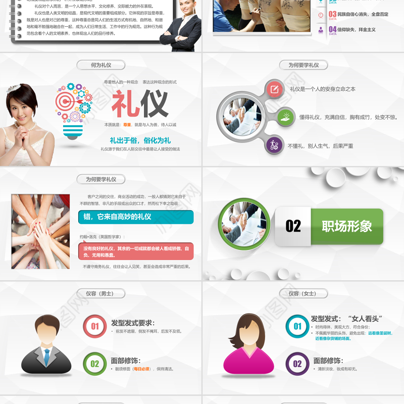 企业员工商务礼仪培训PPT模板