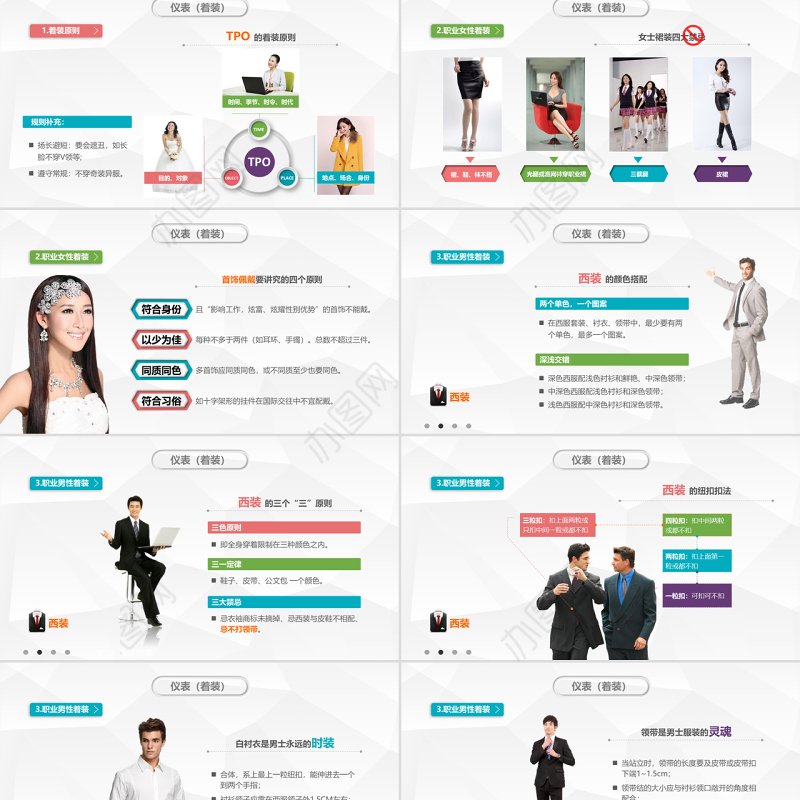 企业员工商务礼仪培训PPT模板