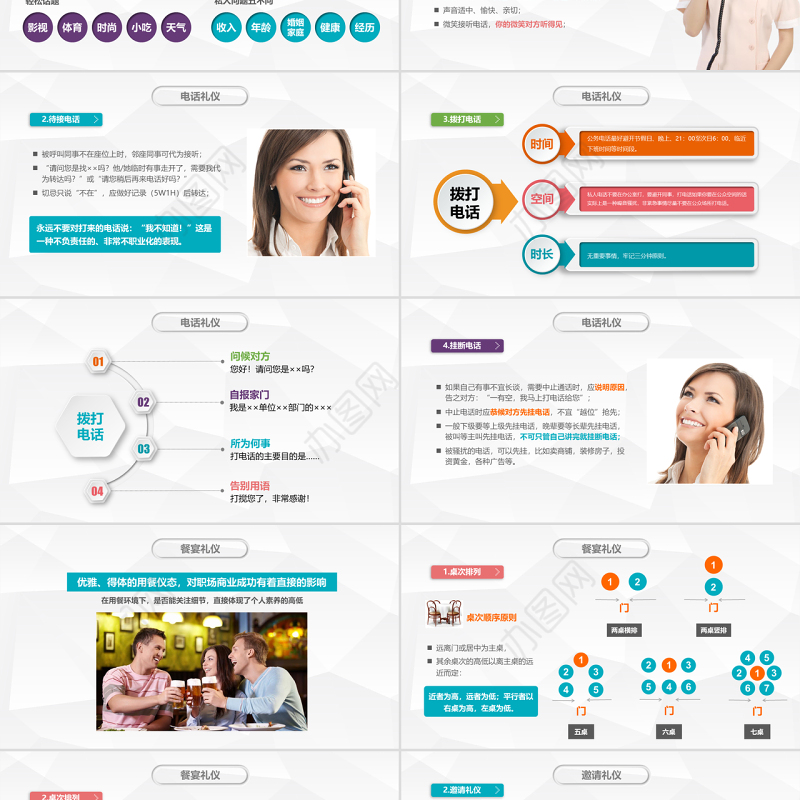 企业员工商务礼仪培训PPT模板