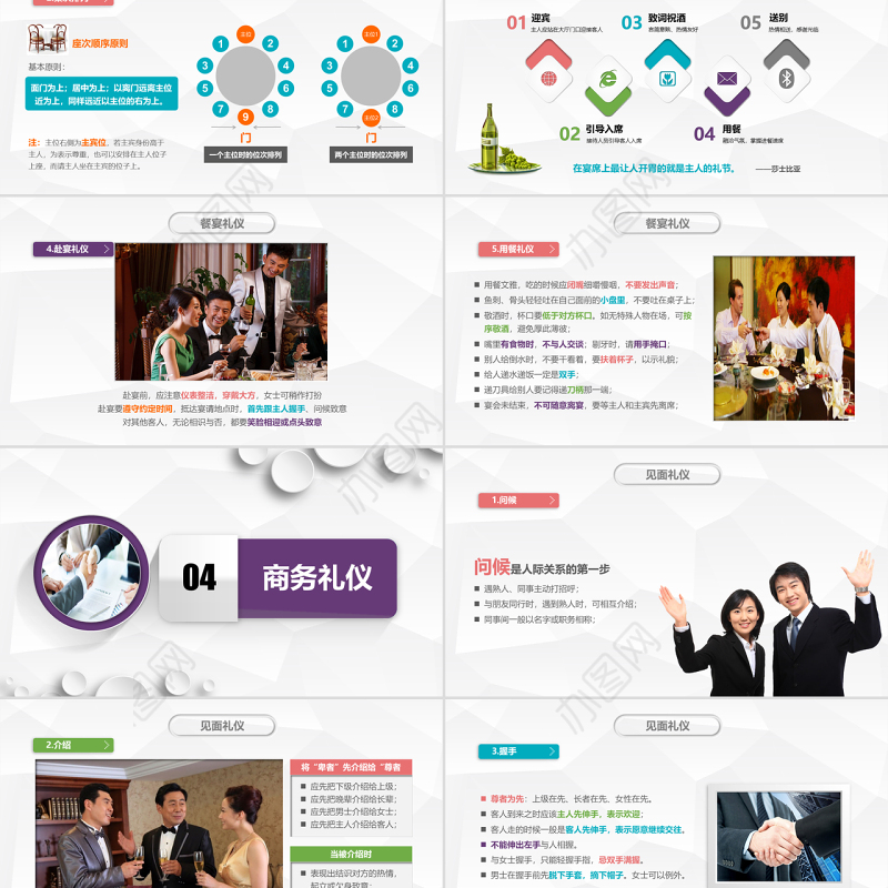 企业员工商务礼仪培训PPT模板