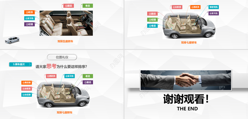 企业员工商务礼仪培训PPT模板