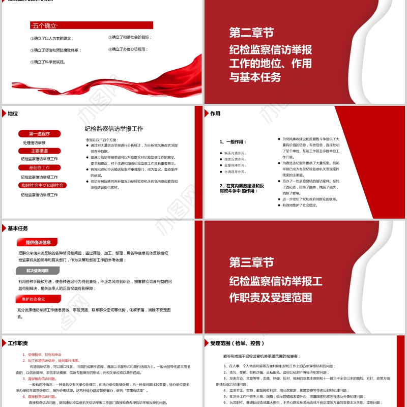 2021纪检监察信访举报PPT推进新时代纪检监察工作高质量发展党课课件