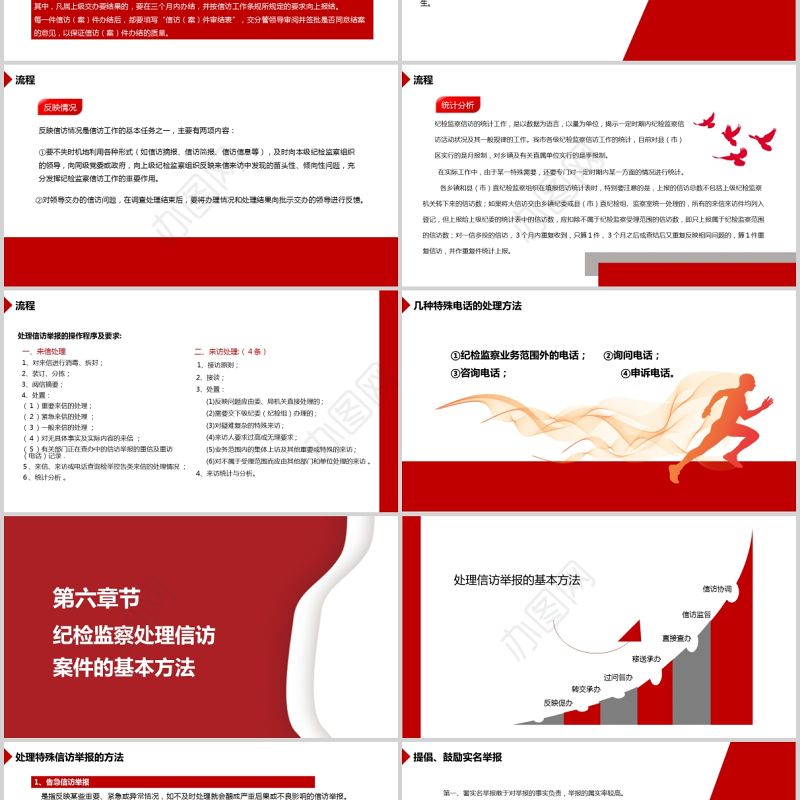 2021纪检监察信访举报PPT推进新时代纪检监察工作高质量发展党课课件