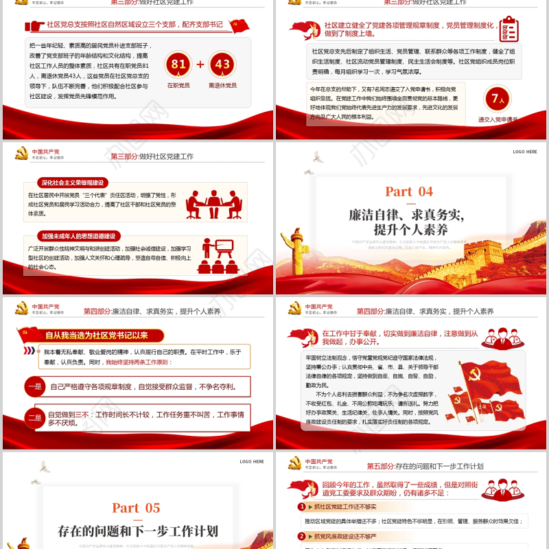 2021社区村党支部书记年终工作述职报告PPT党务工作总结工作计划汇报党课课件