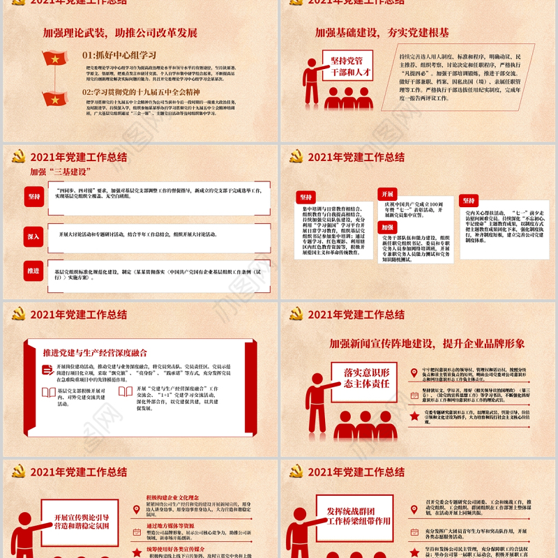 2021年党建工作总结及2022年工作计划PPT党员干部年终总结专题党课课件模板