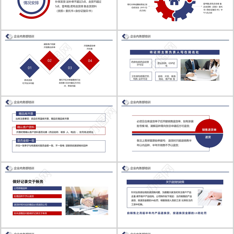 企业内勤培训PPT简洁时尚公司内务部门办公室日常事务规范员工培训课件