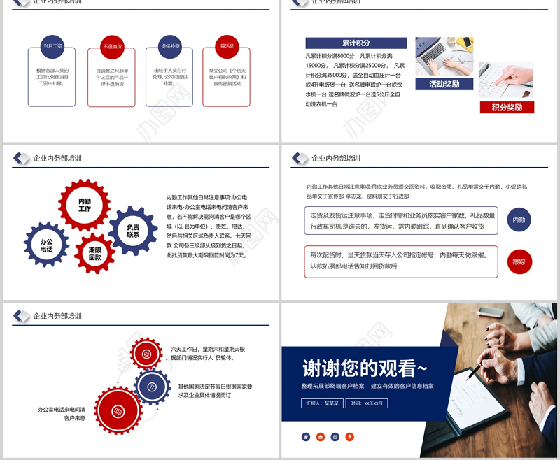 企业内勤培训PPT简洁时尚公司内务部门办公室日常事务规范员工培训课件