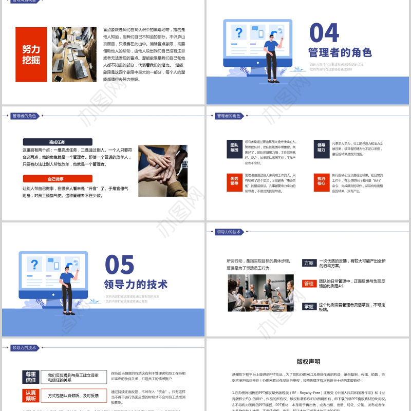 2021企业管理层培训领导力与领导艺术动态PPT模板