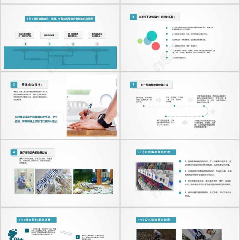 2020年医院突发事件应急处理预案PPT