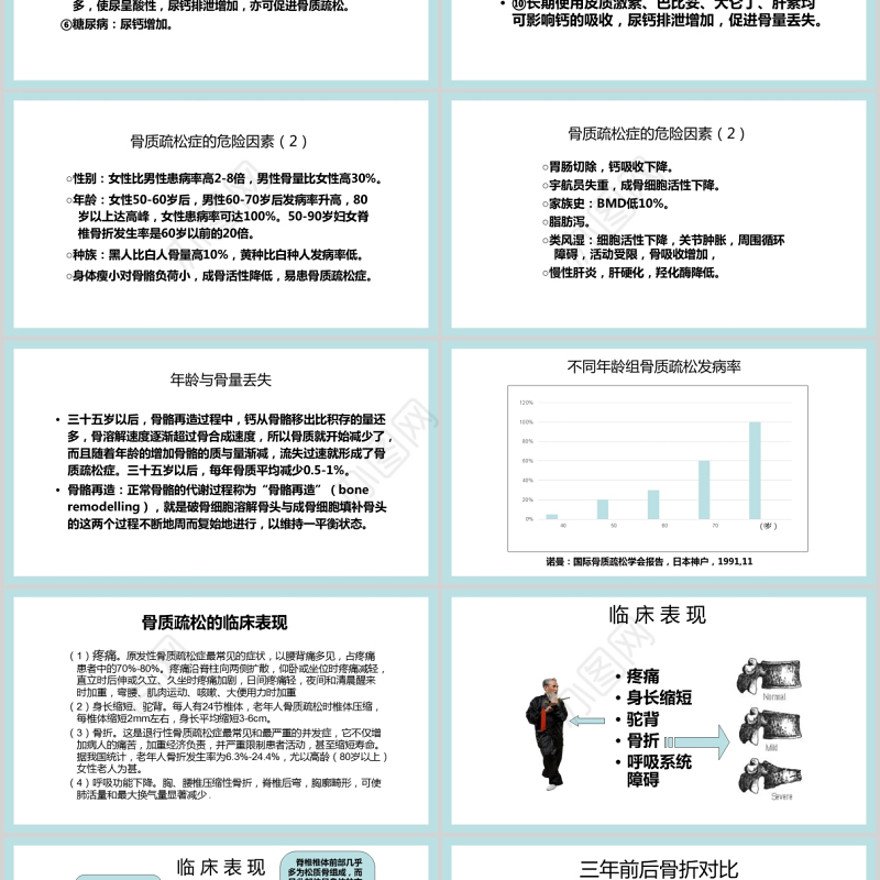 2021年10月20日世界骨质疏松日PPT极简时尚骨质疏松防治关注骨骼健康医疗科普知识宣传课件