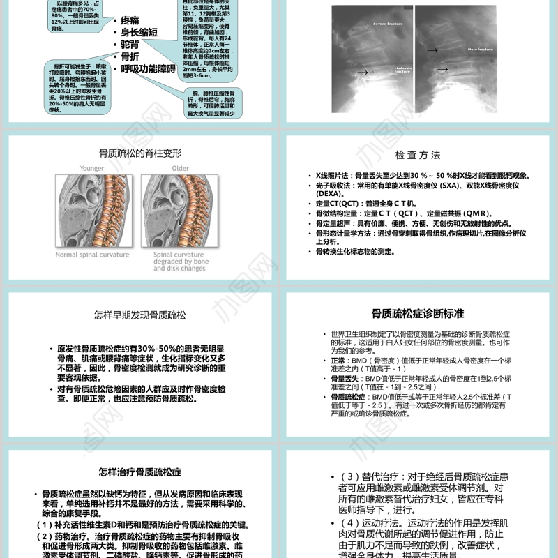 2021年10月20日世界骨质疏松日PPT极简时尚骨质疏松防治关注骨骼健康医疗科普知识宣传课件