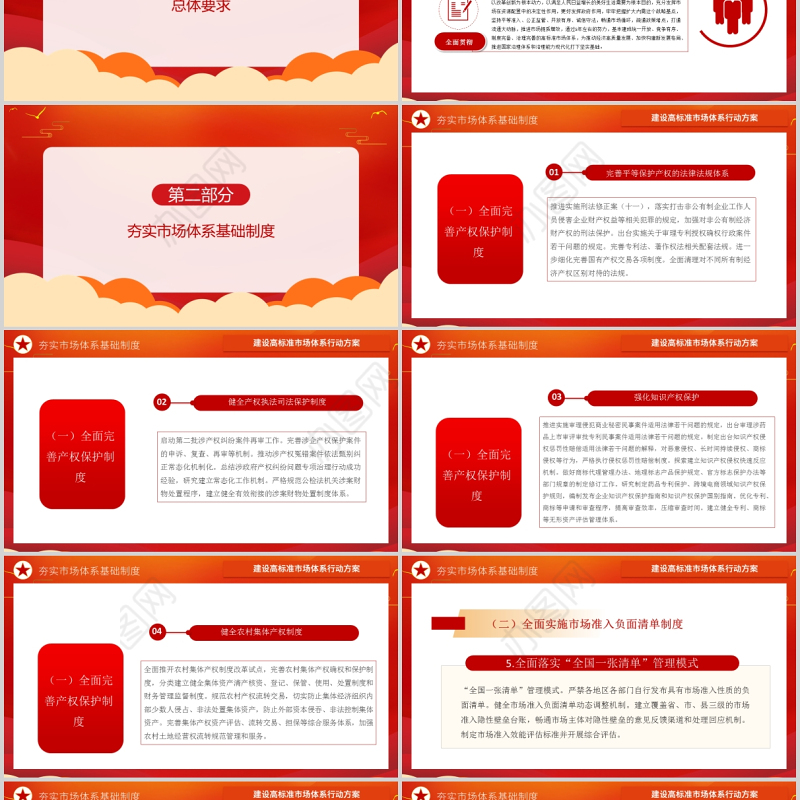 2021建设高标准市场体系行动方案PPT党建风加快完善社会主义市场经济体制构建以国内大循环为主体国内国际双循环相互促进的新发展格局党课课件