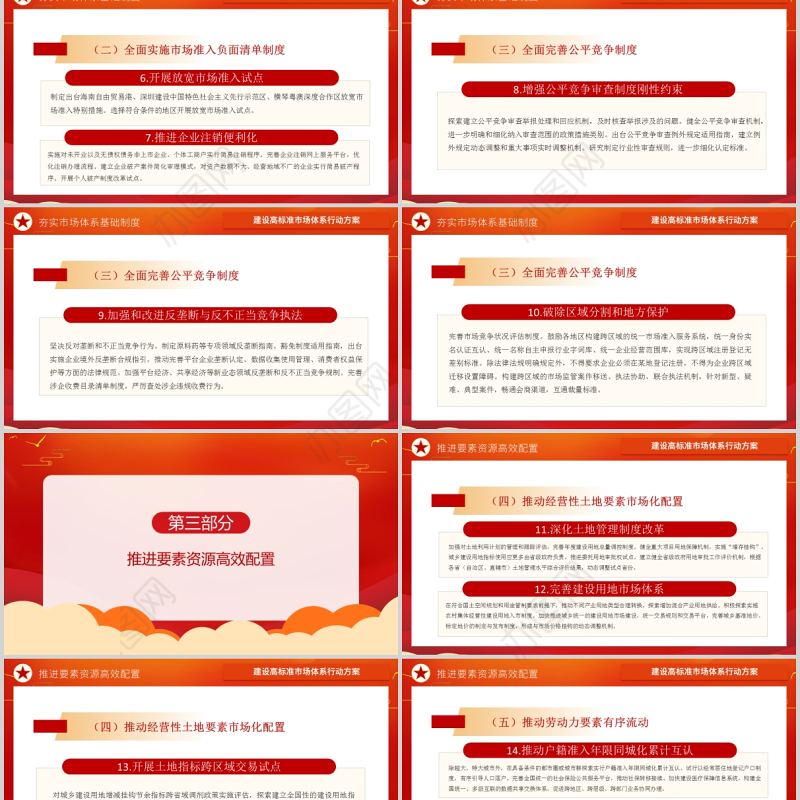 2021建设高标准市场体系行动方案PPT党建风加快完善社会主义市场经济体制构建以国内大循环为主体国内国际双循环相互促进的新发展格局党课课件