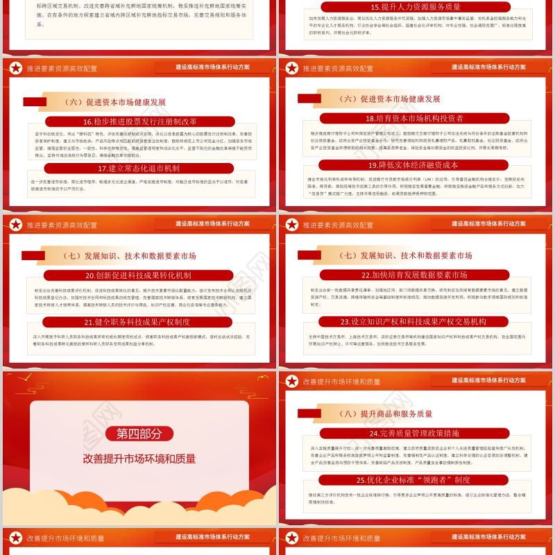 2021建设高标准市场体系行动方案PPT党建风加快完善社会主义市场经济体制构建以国内大循环为主体国内国际双循环相互促进的新发展格局党课课件