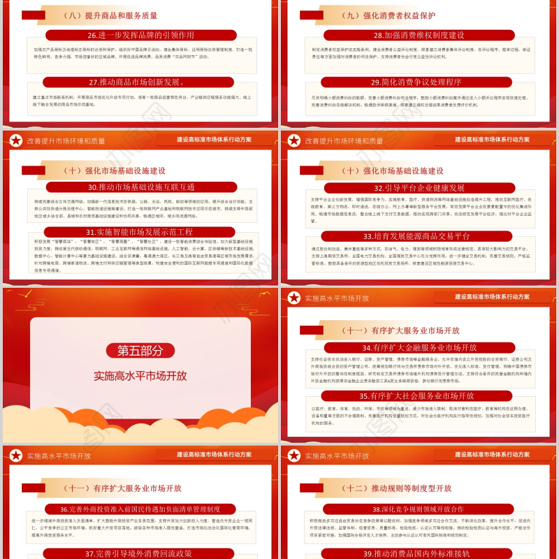 2021建设高标准市场体系行动方案PPT党建风加快完善社会主义市场经济体制构建以国内大循环为主体国内国际双循环相互促进的新发展格局党课课件